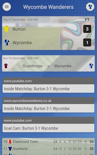 EFN - Chairboys Edition