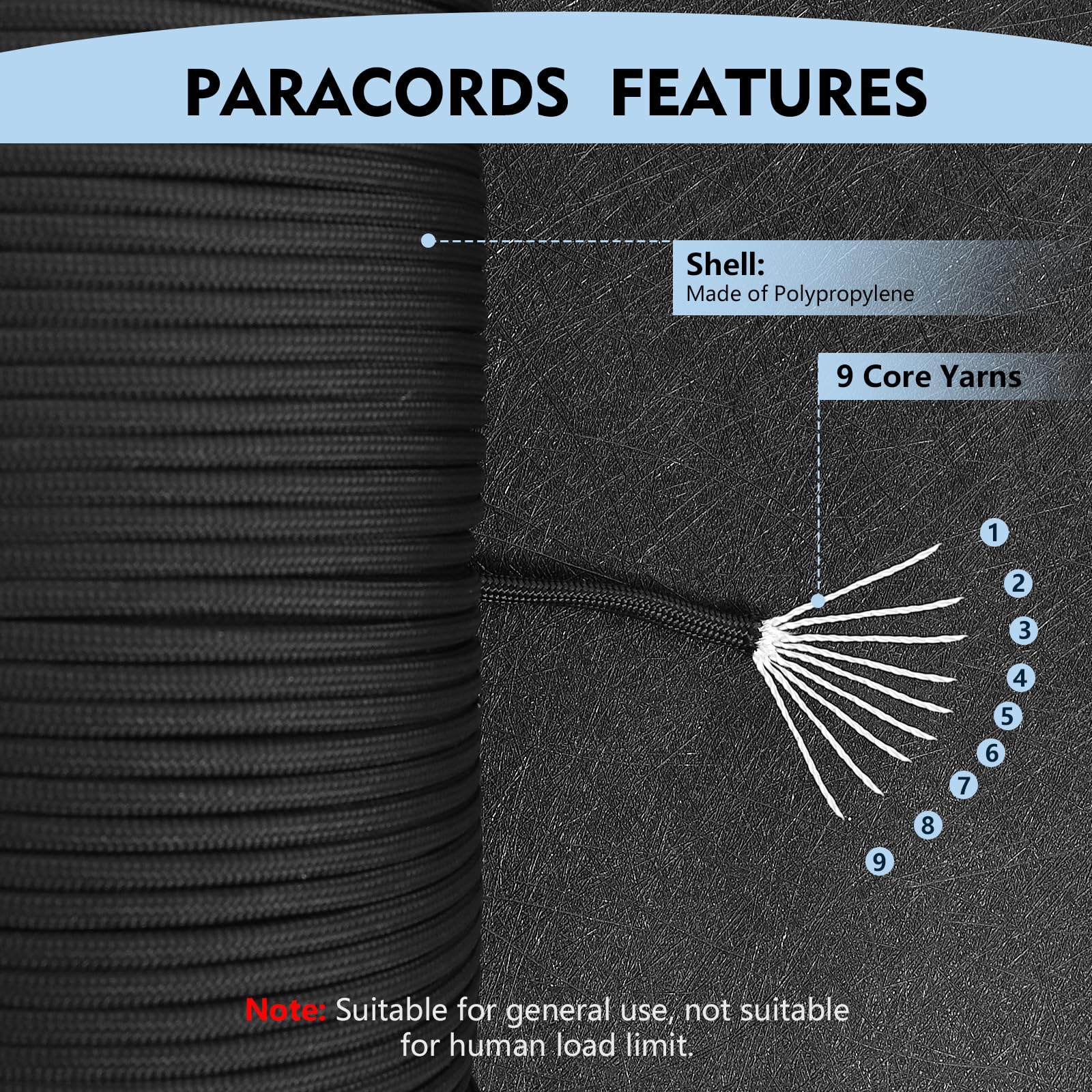 Romon Paracorde 4mm, Escalade 550 9 Brins en Nylon Parachute lettes, Tente Rope Tactiqu pour Survie Extérieur, 250kg Charge de Rupture, Noir, 50m