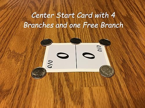 Miniatura 3 de Ay Caramba! Juego de cartas - Diversión familiar cara a cara, para niños, adolescentes y adultos, 2-6 jugadores