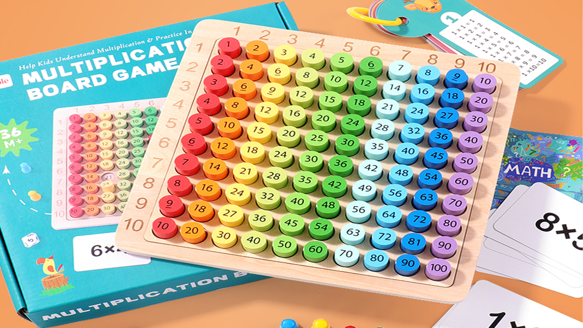 JYNVO Multiplikationsbrett Spiel - Holz Einmaleins Lernspiel Montessori