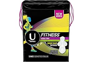 Kotex Fitness Liners: Ultra-Thin, Unscented, and Highly Absorbent