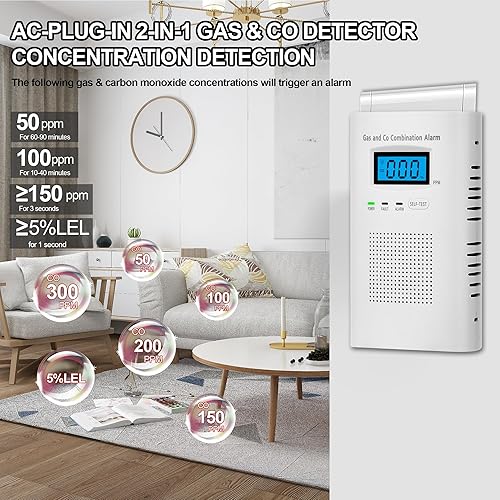 Miniatura 3 de Detectores combinados de gas y monóxido de carbono - Alarma de monóxido de carbono enchufable y detector de gas natural para el hogar, detector de