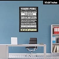 Vista 3 de Póster de Soy Un Emprendedor Motivacional para USO en Casa Y Oficina - Comienza Bien Tu Día Recordándote Porque Haces Lo Que Haces - Español Language