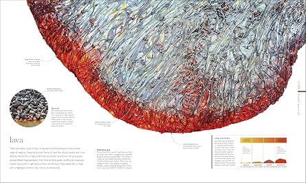 The Science of the Earth: The Secrets of Our Planet Revealed (DK Secret World Encyclopedias)