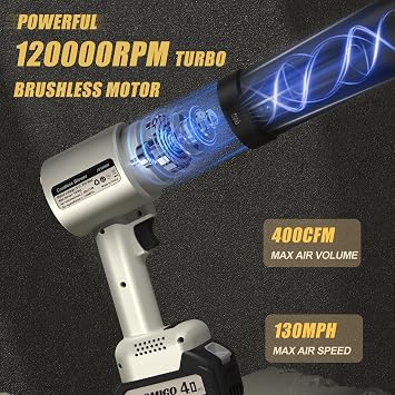 20V Cordless Turbo Dryer for Cars & Patio, 1600g Thrust Violent Blower with 64 Ducted Fan Motor, 4-Speed Hurricane Turbo Fan, 120000RPM Leaf Blower for Car Drying, Snow & Debri