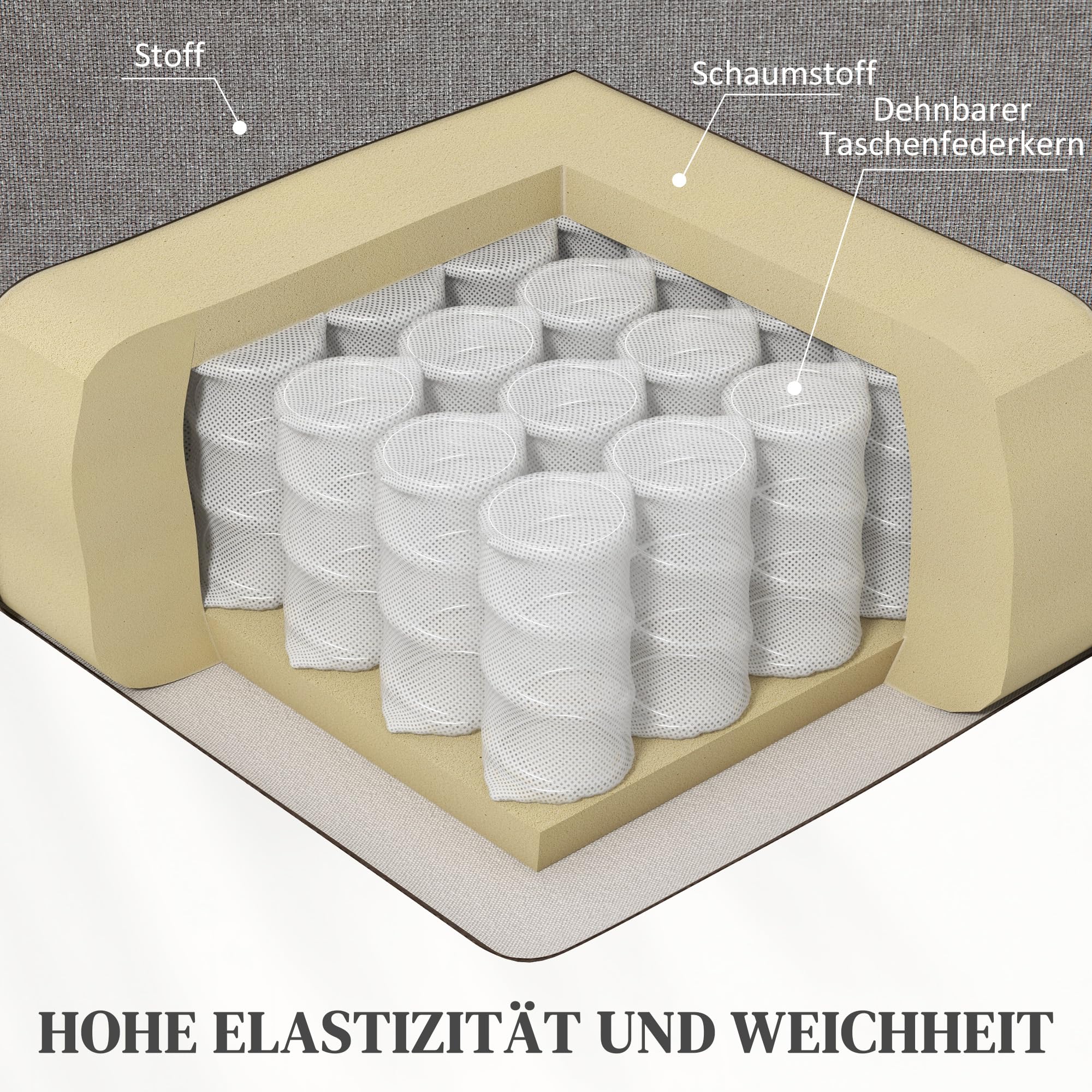 HOMCOM Fernsehsessel Elektrisch Relaxsessel mit Aufstehhilfe Hellgrau