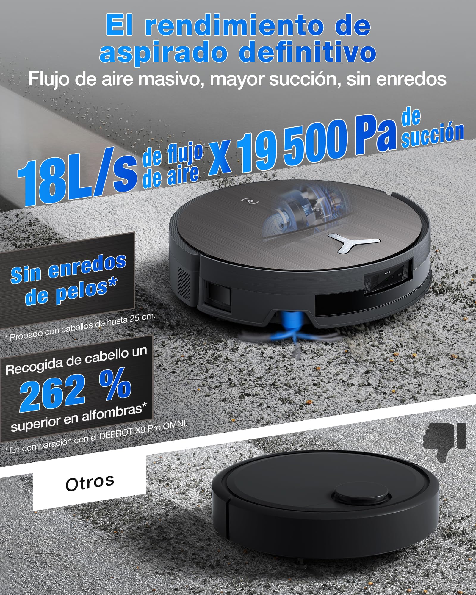 ECOVACS X11 OMNI CYCLONE Robot Aspirador y Friegasuelos, BLAST+19,500 Pa, Potencia ultrarrápida, OZMO ROLLER 2.0, Altura Máxima de Ascenso de 4cm, Rodillo Extendido, Vaciado Automático PureCyclone 2.0