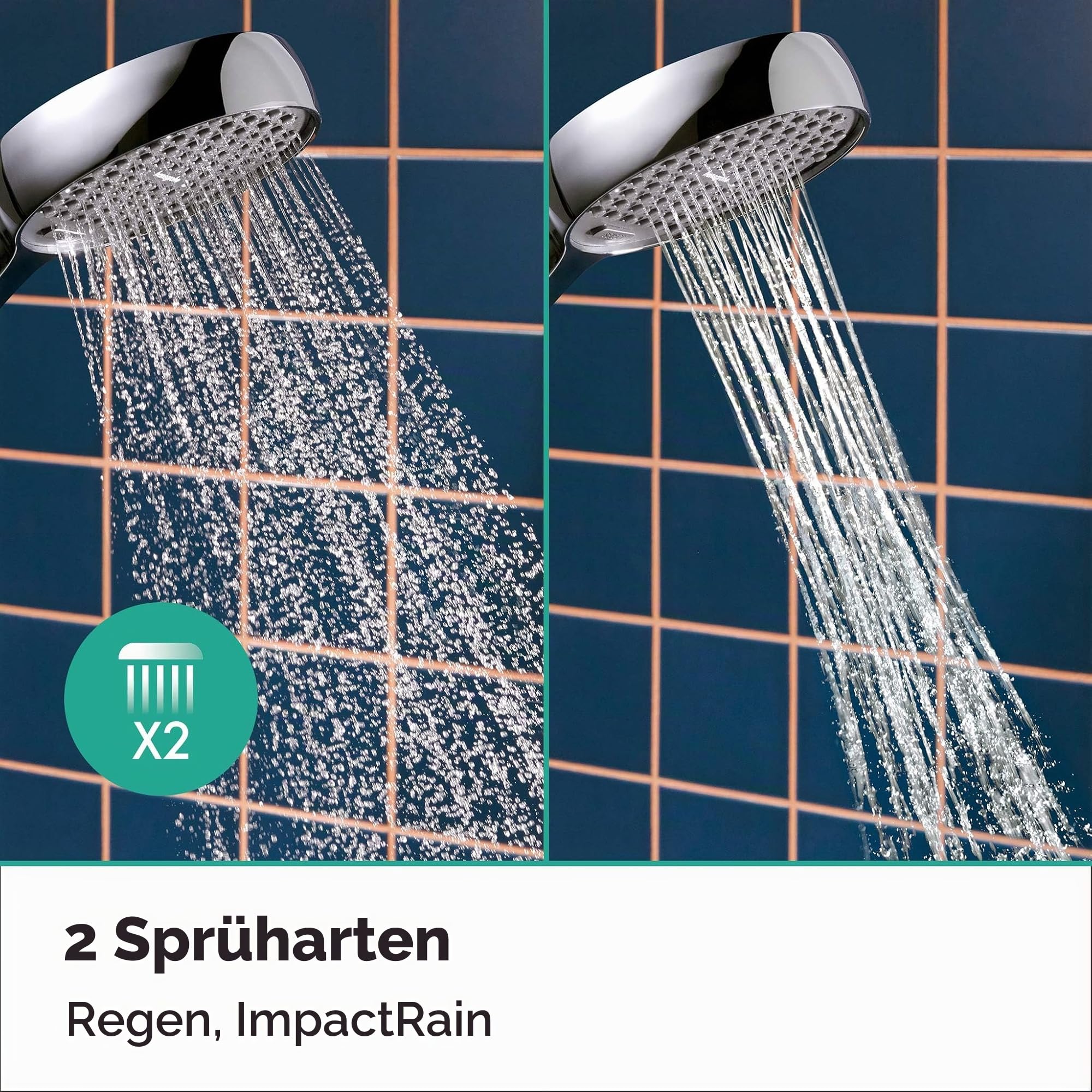hansgrohe Activera S - wassersparendes Duschsystem (EcoSmart) mit Wannenthermostat, Regendusche mit Wannenarmatur, Handbrause (2 Strahlarten), Schlauch, Brausestange und Kopfbrause, Chrom, 28871000
