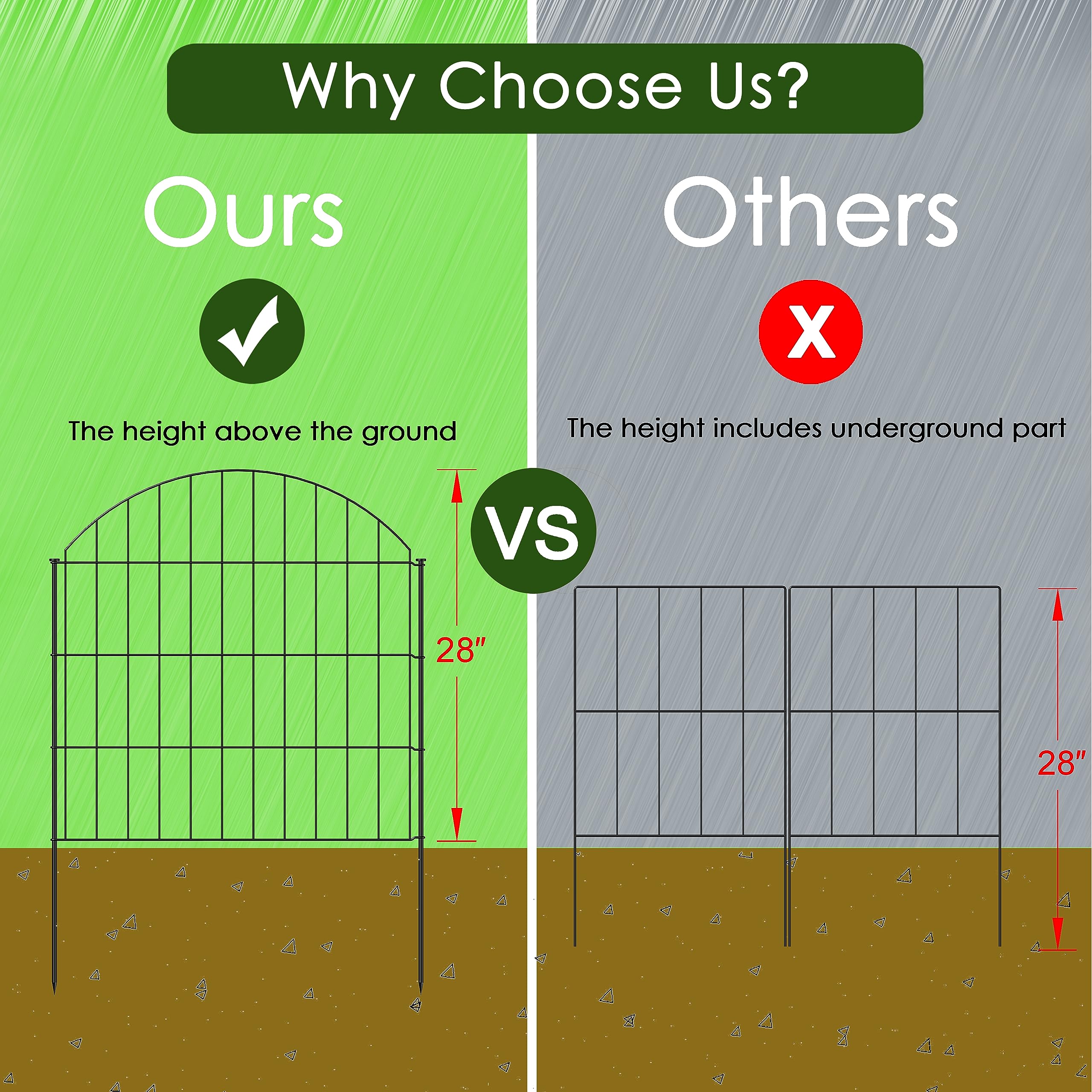 FOREHOGAR Metal Garden Fence 28in (H) x 11.7ft (L), 5 Panels + 6 Stakes Rustproof Border Fence Animal Barrier for Dog, No Dig Garden Fencing for Yard Flower Bed Patio Outdoor, CTW2828 Black