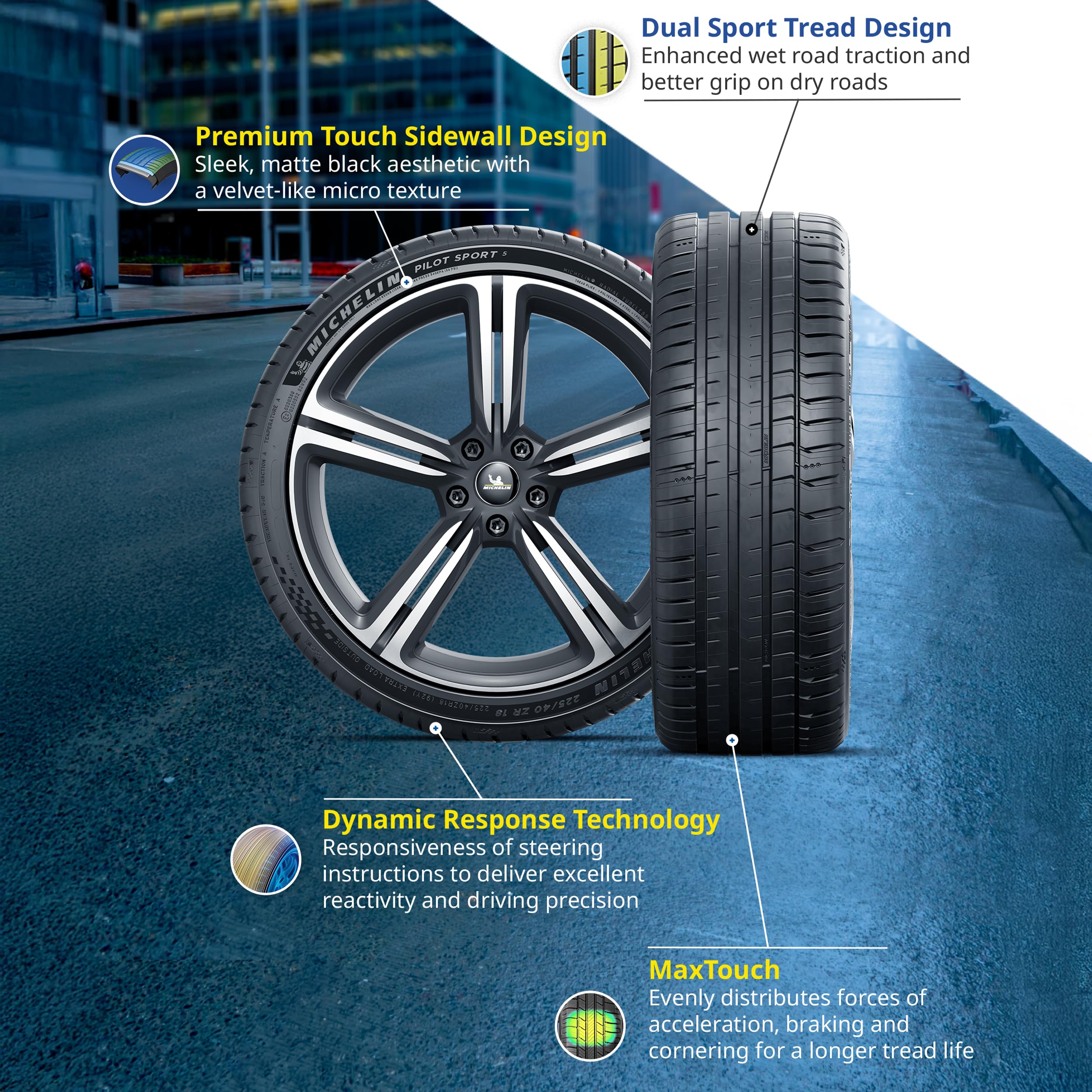 MICHELIN Pilot Sport 5 225/50ZR17/XL (98Y) : Amazon.in: Car