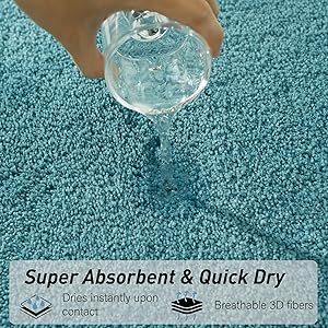 CHEZARTEMIS Luxury Quick Dry Non-Slip Bathroom Rugs20'' x 30'' Blue Highly Absorbent Washable and Ultra Soft, Extra Thick Fluffy Bath Mats for Shower/Kitchen/Bathtub Floor