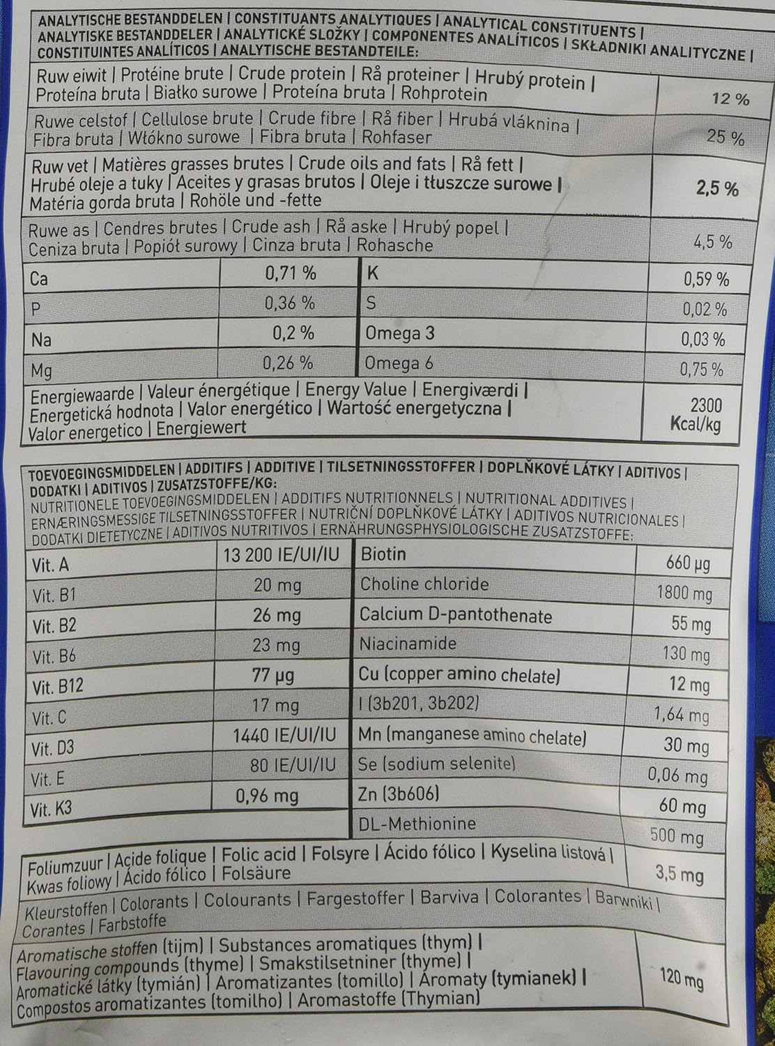 Beaphar Care+® Rabbit Adult