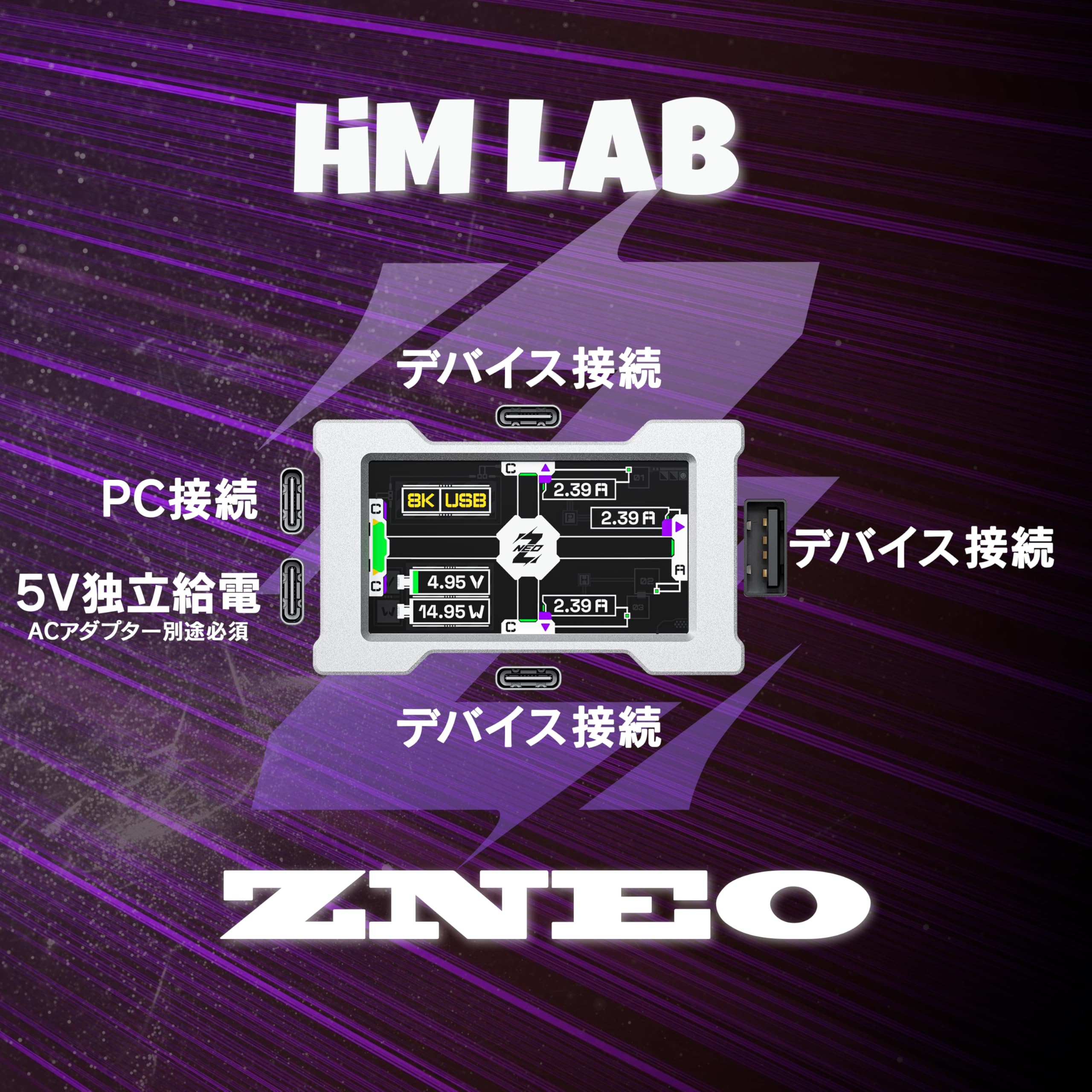 Amazon | HM Lab - ZNEO ゲーミングHUB USBハブ 1.9インチスクリーン