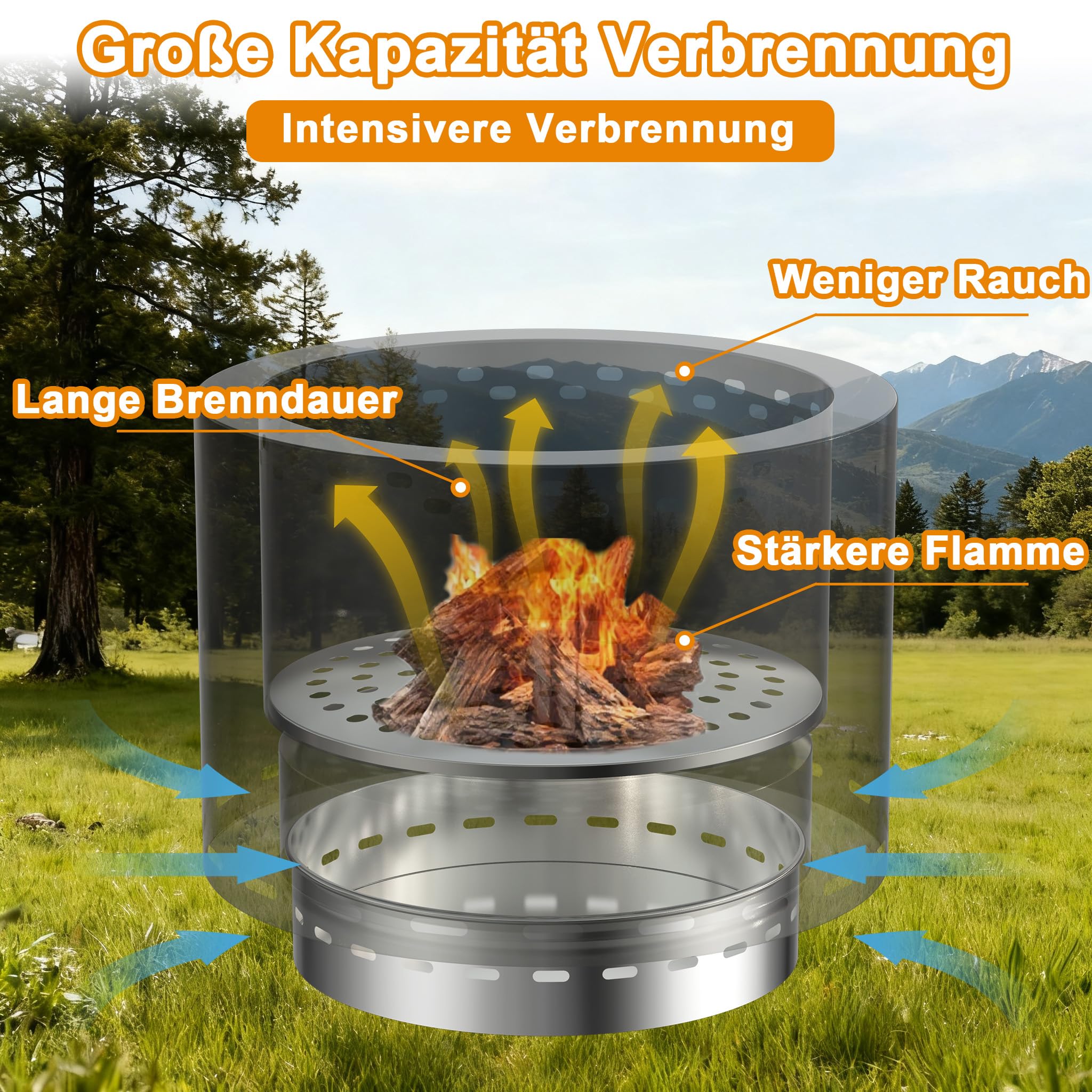 Aufun Stufa a legna da campeggio, portatile, in acciaio inox, 49 cm x 40 cm | Fornello da campeggio per esterni, braciere da tavolo con custodia, forno a legna, per picnic, escursioni, backpacking