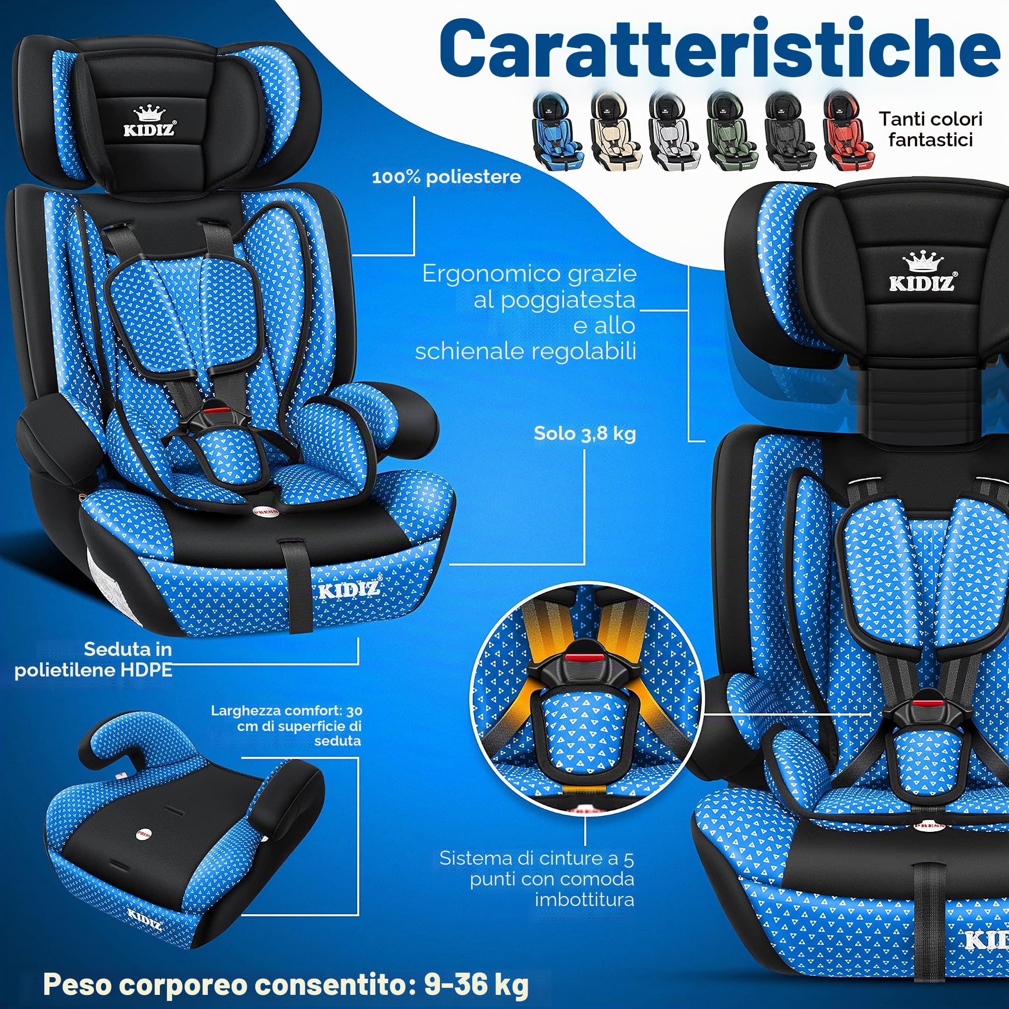 KIDIZ® Seggiolino auto per bambini Seggiolino per bambini | Seggiolino auto Guscio con sedile | 9 kg - 36 kg 1-12 anni | gruppo 1-2 -3 | universale | Classic