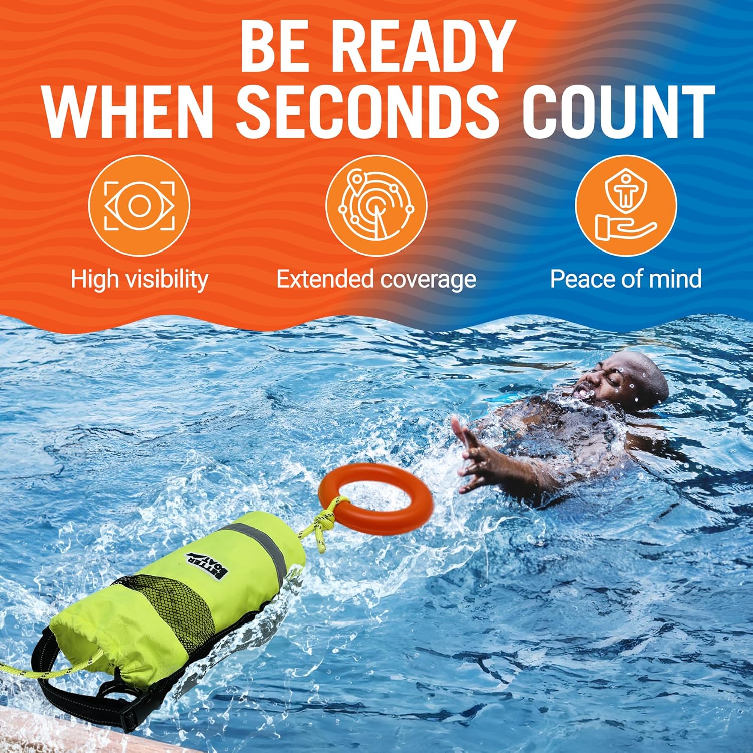 Better Boat Water Throw Bag for Rescue Rope, Water Rescue Equipment with Line Bag, Ideal for Kayak, Larger Boats, and Emergency Use