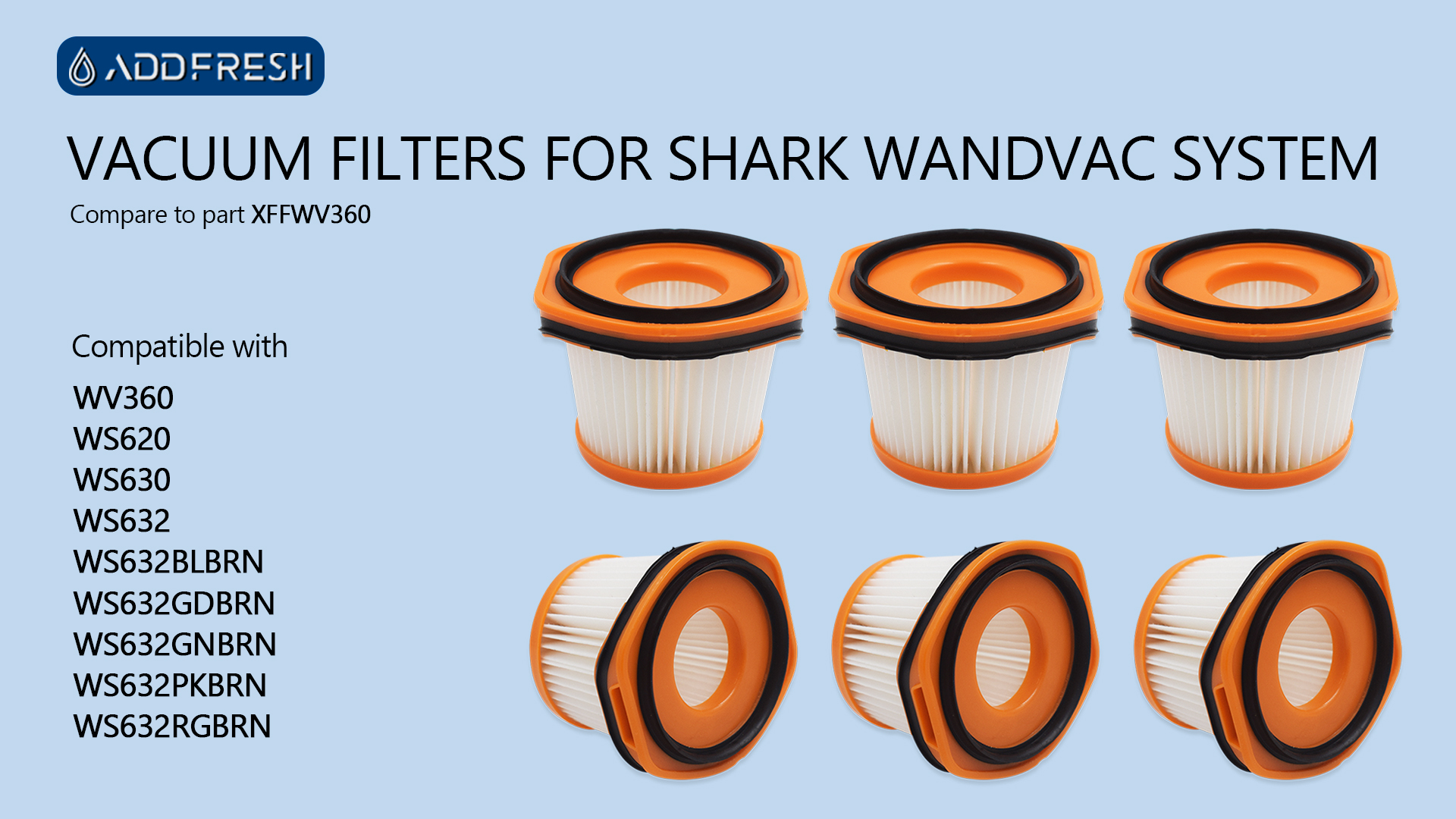 Unikstone 4-Pack Replacement Filters For Shark WANDVAC Cordless Vacuums – Washable, Fits WS620, WS630, WS632 Models