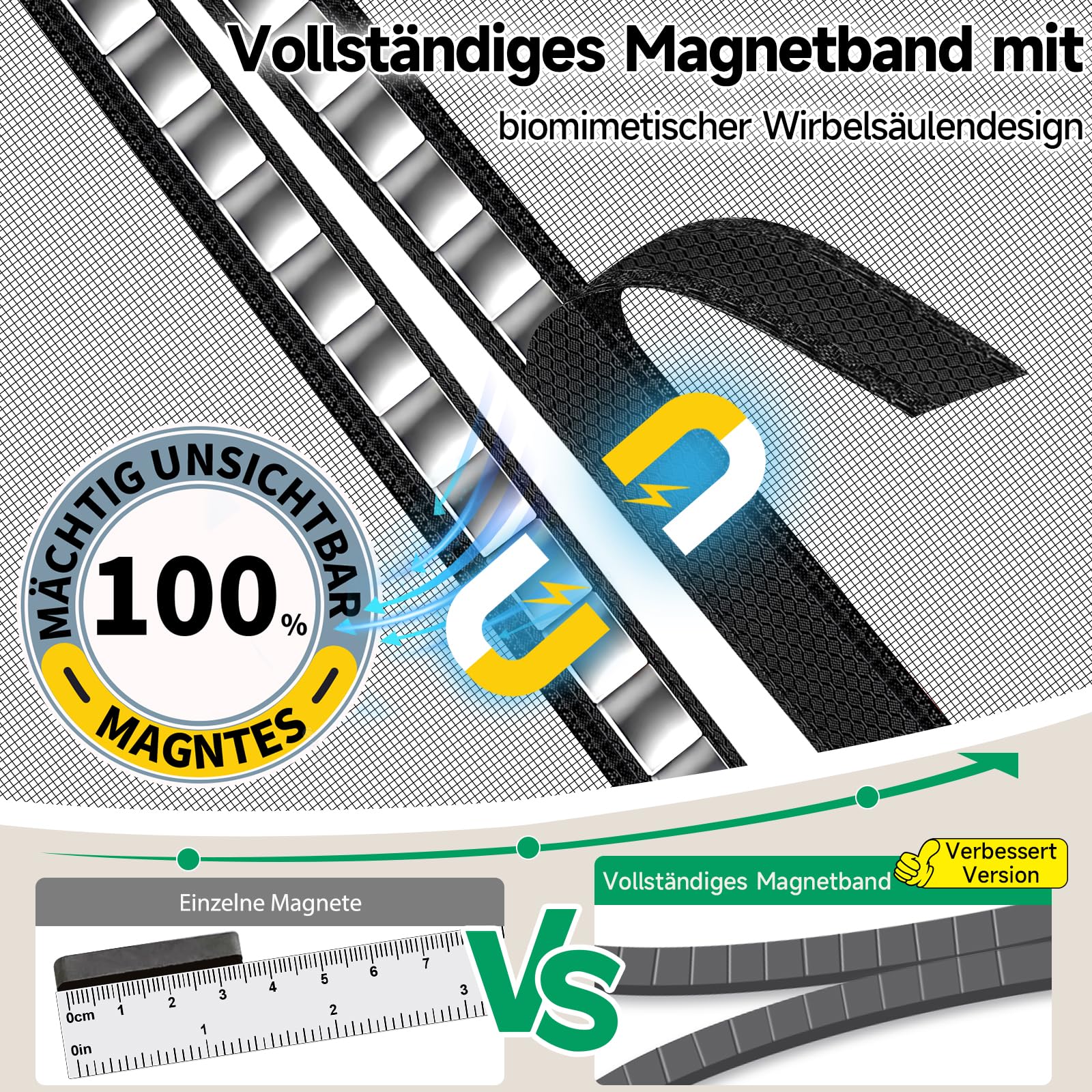 HOFUDON Fliegengitter Balkontür Magnet 100x210 cm, Ganze Durchgehender Magnetverschluss ohne Lücken für Fiberglas Fliegengitter Tür Insektenschutz ohne Bohren, Reißfest, Wetterfest, 4cm Klettband Oben