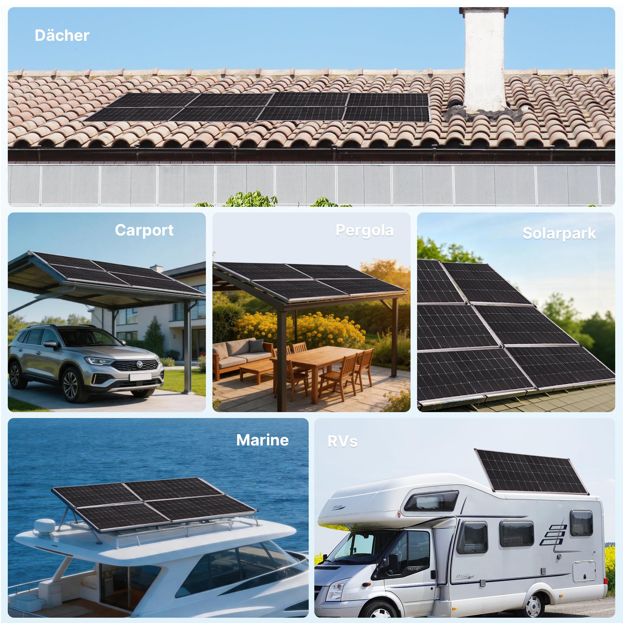 Nicesolar 200W Solarpanel Solarmodul monokristallines Photovoltaik Solarzelle 200 Watt PV Modul für 12Volt Batterien Wohnwagen Wohnmobil Boot Yacht RV Dachhalterungen Off Grid