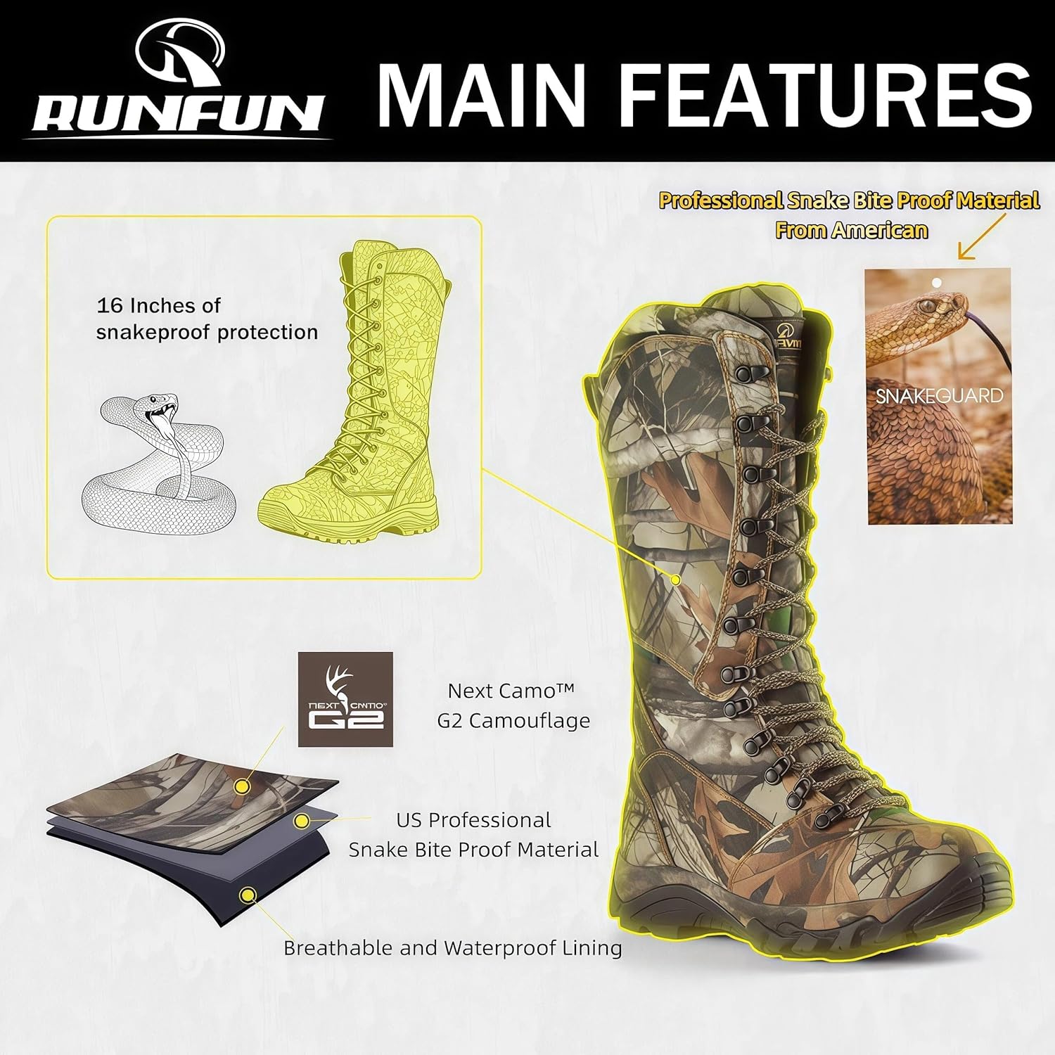 Men's 16" Snakeproof Hunting Boots Waterproof Side-Zip Mud Boots with Steel Shank, Non-slip Camo Boot for Outdoor Work