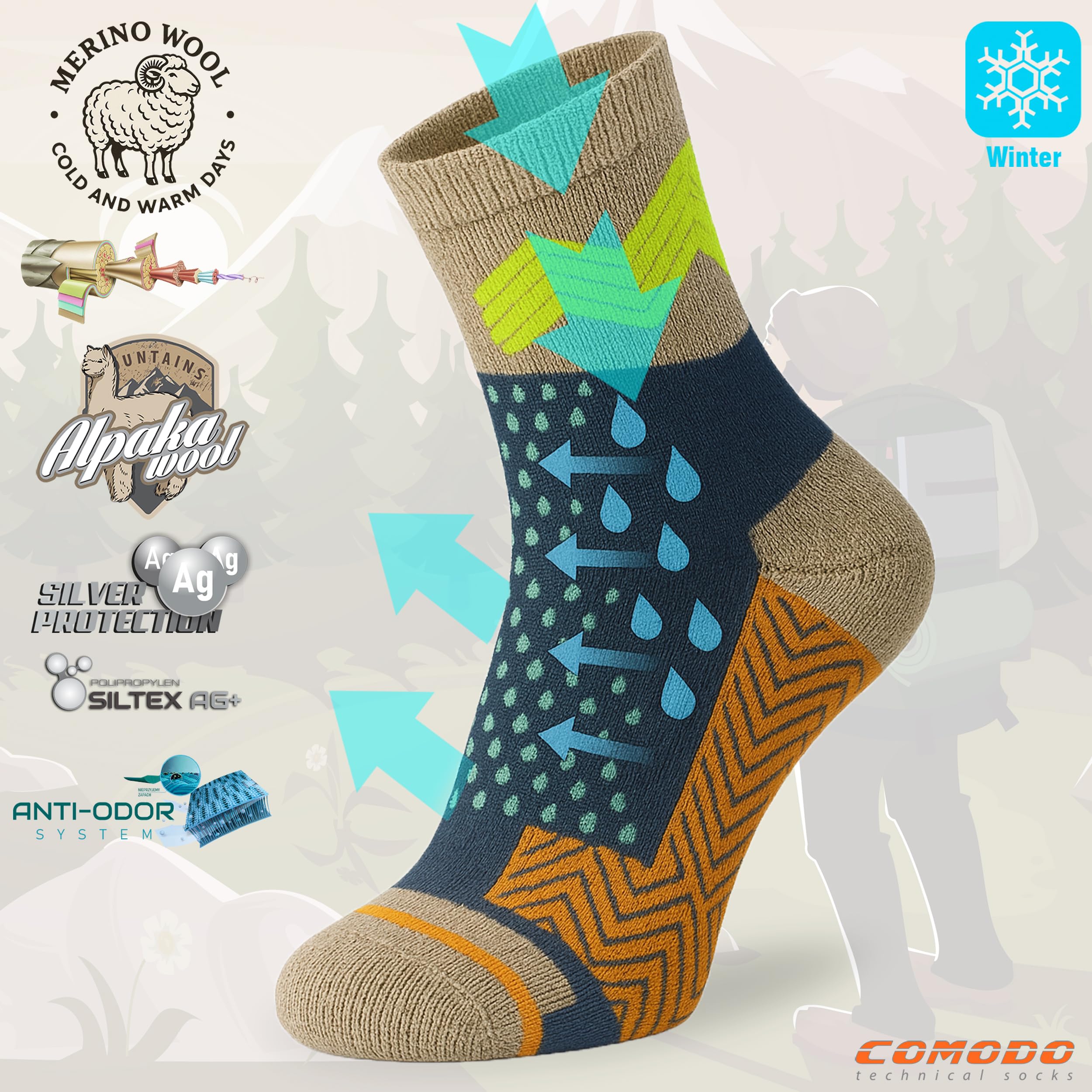 COMODO TECHNICAL SOCKS - Chaussettes sans pression - Laine mérinos et alpaga - Hiver, chaudes, confortables, respirantes, pour un usage quotidien, résistantes -
