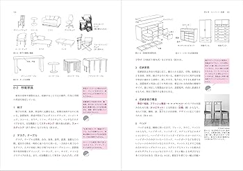 インテリアデザインの基礎ディテール (1977年) インテリアデザインの基礎ディテール (1977年)