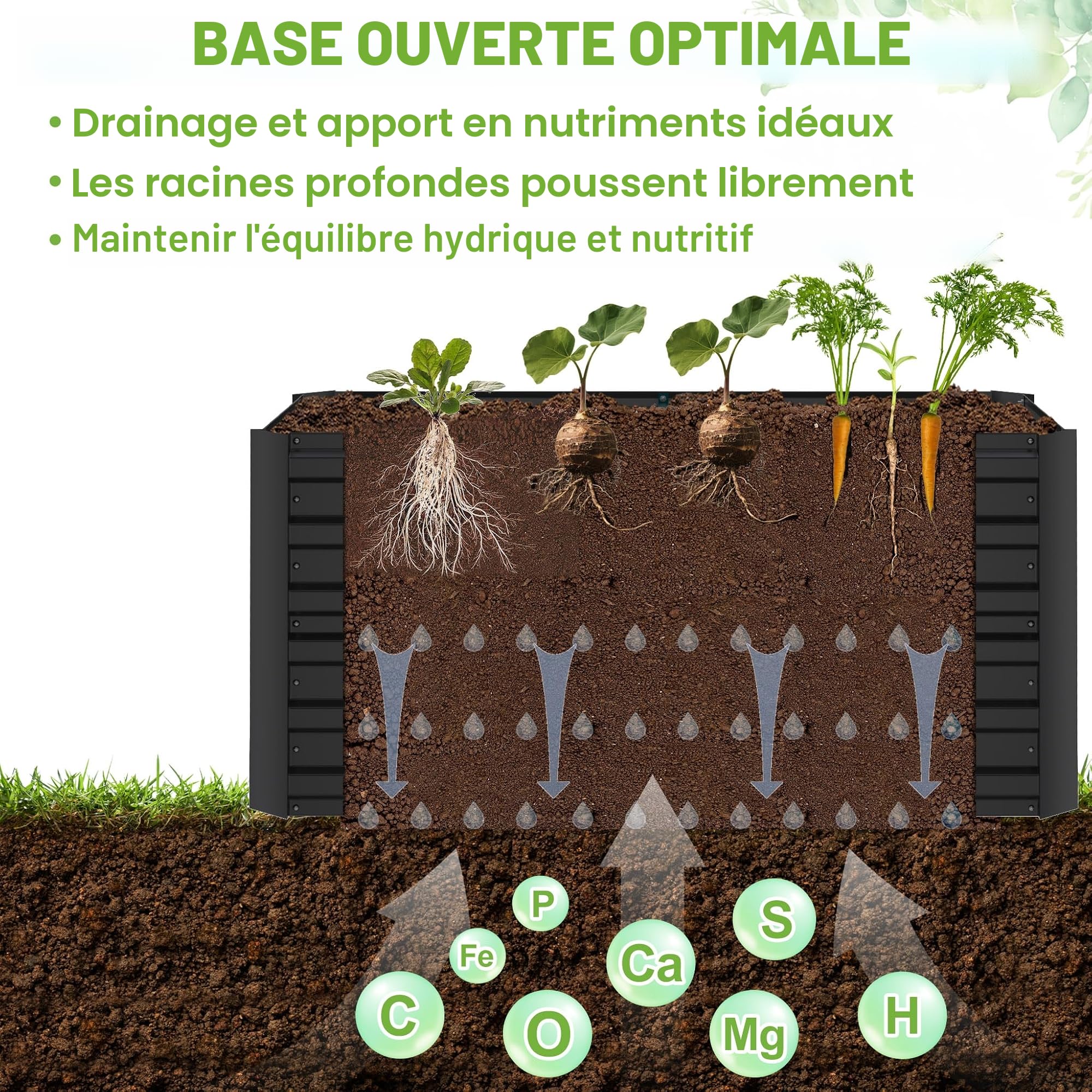 FIVMEN Jardinière surélevée - 120 x 60 x 58 cm - En acier galvanisé - Grande jardinière extérieure - Pour jardin, balcon - Rectangulaire - Pour jardin, balcon, noir