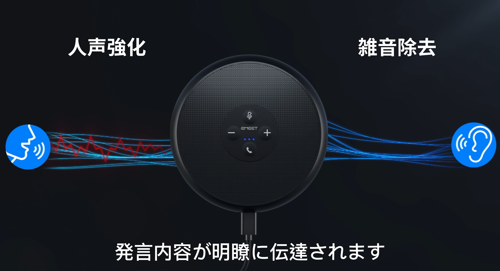 未使用 EMEET officecore M1A 会議用 ノイズキャンセリング EMEET OfficeCore M1A – EMEET Japan