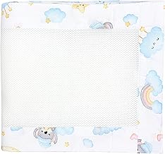 TupTam Gitterstäbe Schutz Netz Babybett Nestchen 3D Mesh 2 Pack, Farbe: Schlafender Koala Blau Gelb, Größe: ca. 128 x 30 cm (für Babybett 140x70)