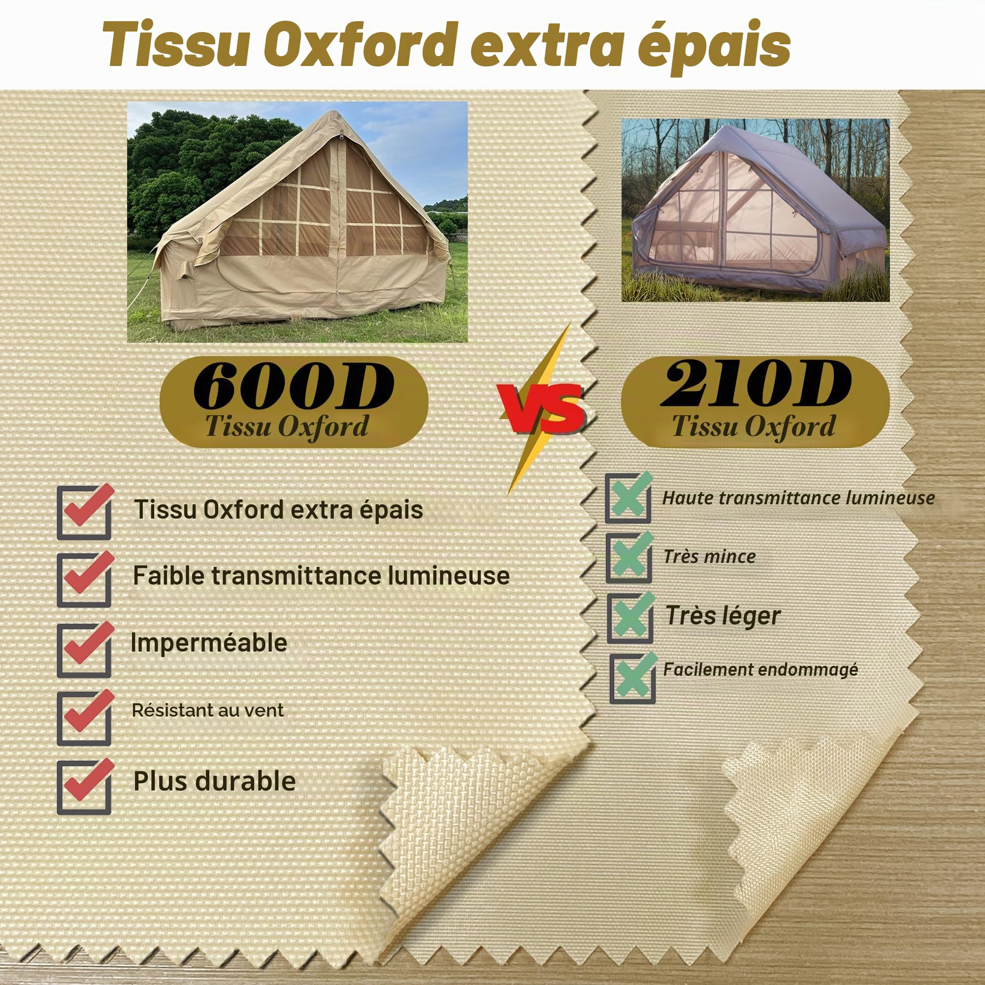 Tente gonflable pour 4 personnes, en tissu Oxford 600D, avec mouche de pluie et pompe à air, installation facile