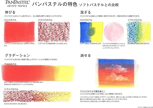 Miniatura 46 de PanPastel - Pastel de artista ultrasuave, tono verde amarillo brillante Sombra verde amarillo brillante,Licuadora incolora,Pantalla amarilla