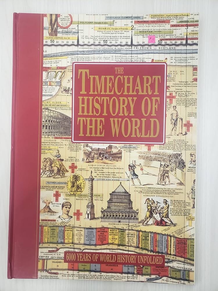 The Timechart History of the World: 6000 Years of World History