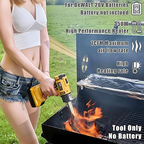 Miniatura 4 de Pistola de calor inalámbrica para batería Dewalt de 20 V, pistola de aire caliente de soldadura de calentamiento rápido de 350 W, ajuste de 2
