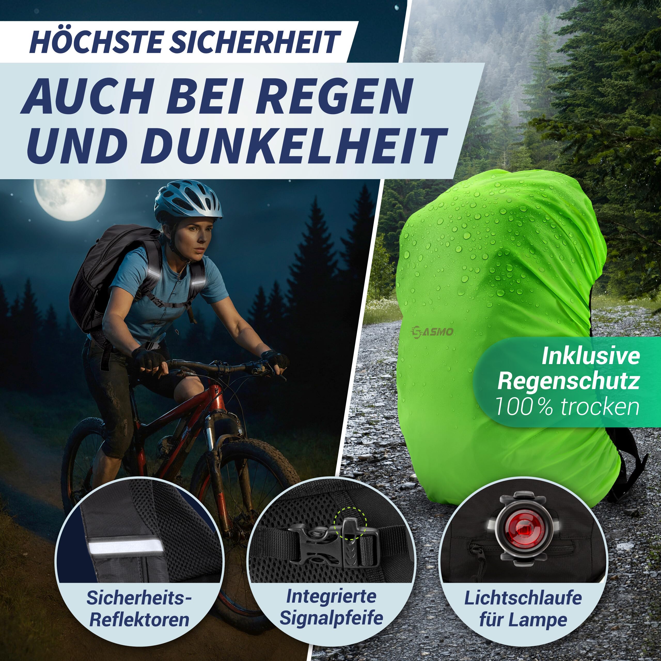 SASMO® Fahrradrucksack 20L / 25L -inkl. Gurttasche, Thermofach, Helmnetz | MTB Rucksack - Ultraleicht | Fahrrad Rucksack wasserdicht - Regenschutz | Trinkrucksack Fahrrad für Tages Trips