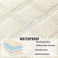 Vista 2 de Smiry Manta impermeable para cama de perro de 30 x 53 pulgadas, suave manta reversible para mascotas, lavable, a prueba de fugas, para sofá