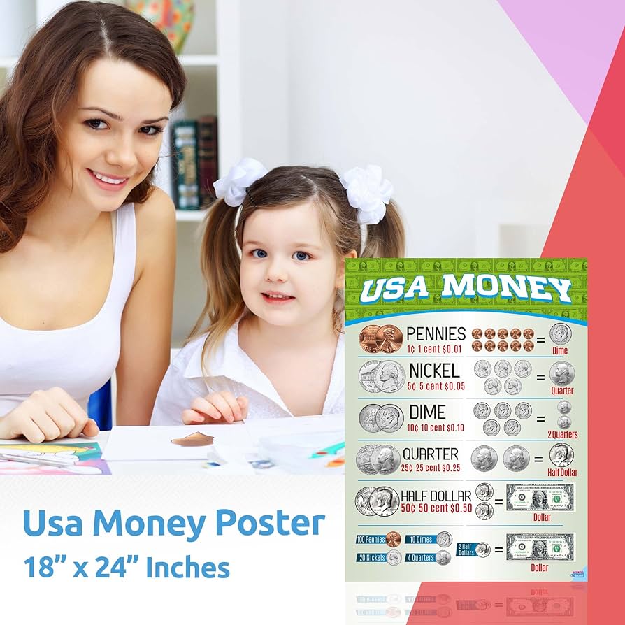 amazon-com-money-chart-by-business-basics-currency-chart-for-kids-perfect-money-posters-for-teacher-classrooms-teach-children-money-value-comparison-and-exchange-office-products for Free Printable Money Value Chart Amazon.com : Money Chart by Business Basics Currency Chart for Kids - Perfect Money Posters for Teacher Classrooms - Teach Children Money Value, Comparison and Exchange : Office Products for Free Printable Money Value Chart