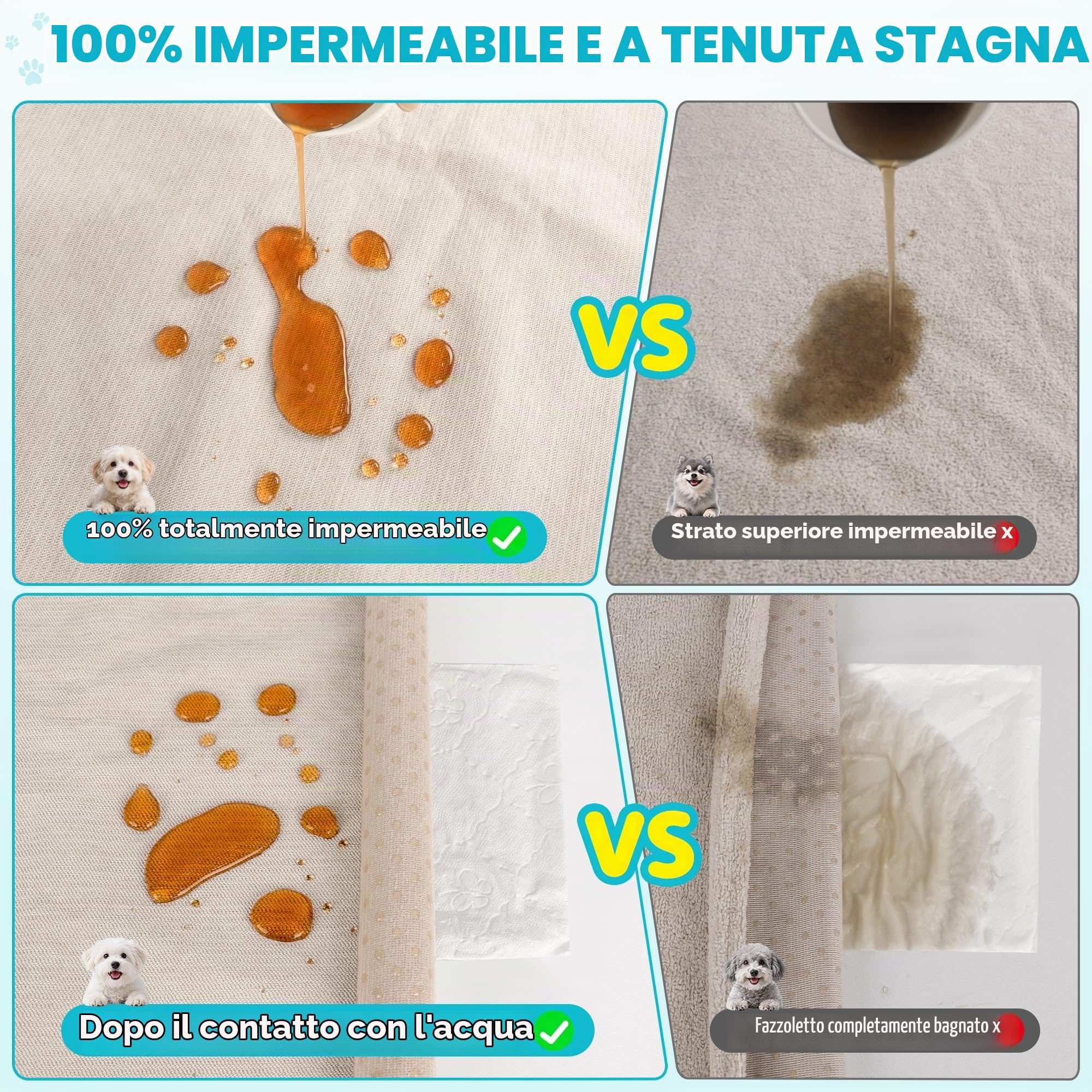 Loiion Copridivano Grande Impermeabile 3 Posti, Copridivano Impermeabile Cane, Mobili Protector Copridivani Impermeabile Resistente Alle Macchie E Ai Graffi per Cani e Gatti, Marrone Chiaro, 380x230cm