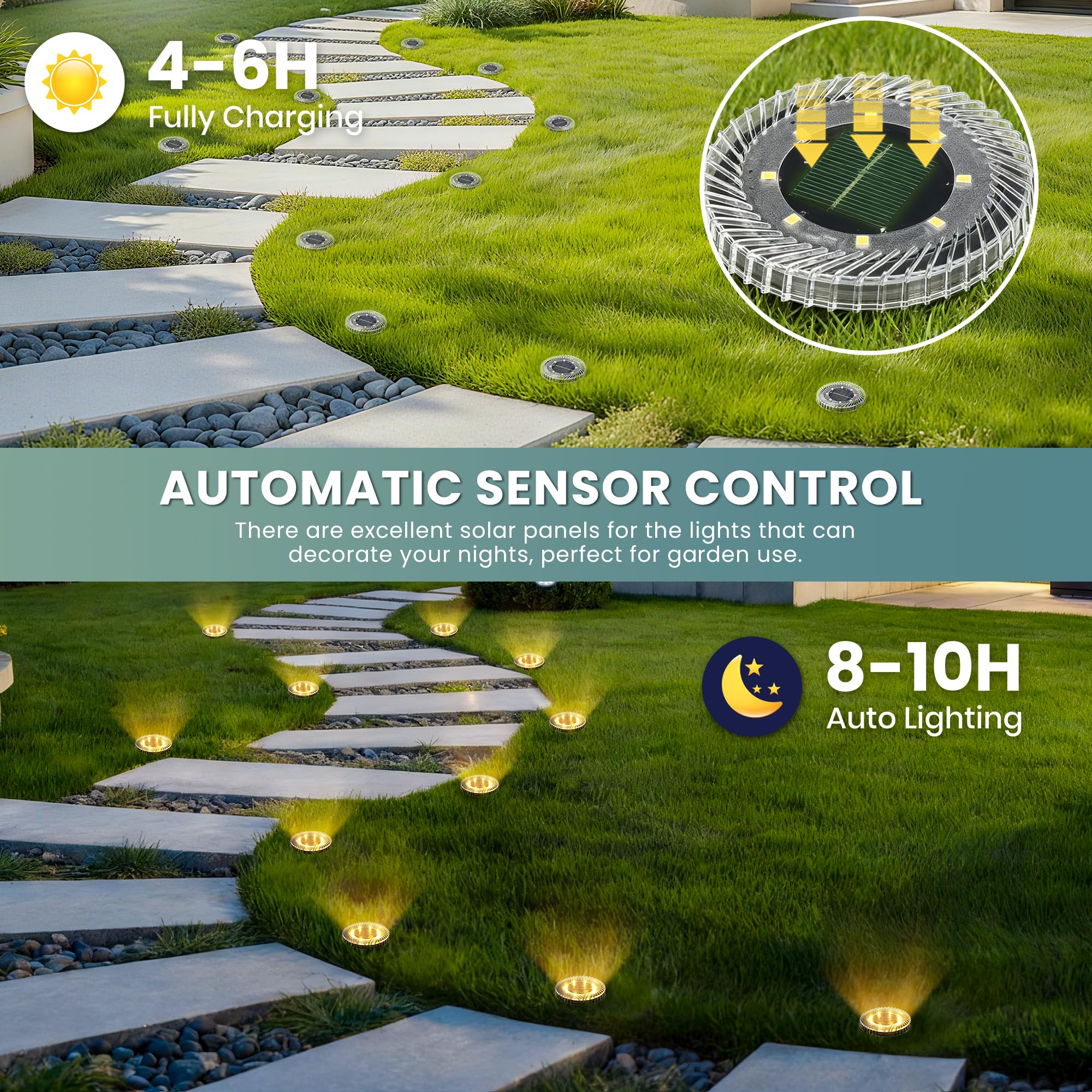 Solpex - Luces solares para exteriores, paquete de 20 luces solares de suelo, IP65 impermeables para escaleras, terraza y pasarelas (blanco cálido)