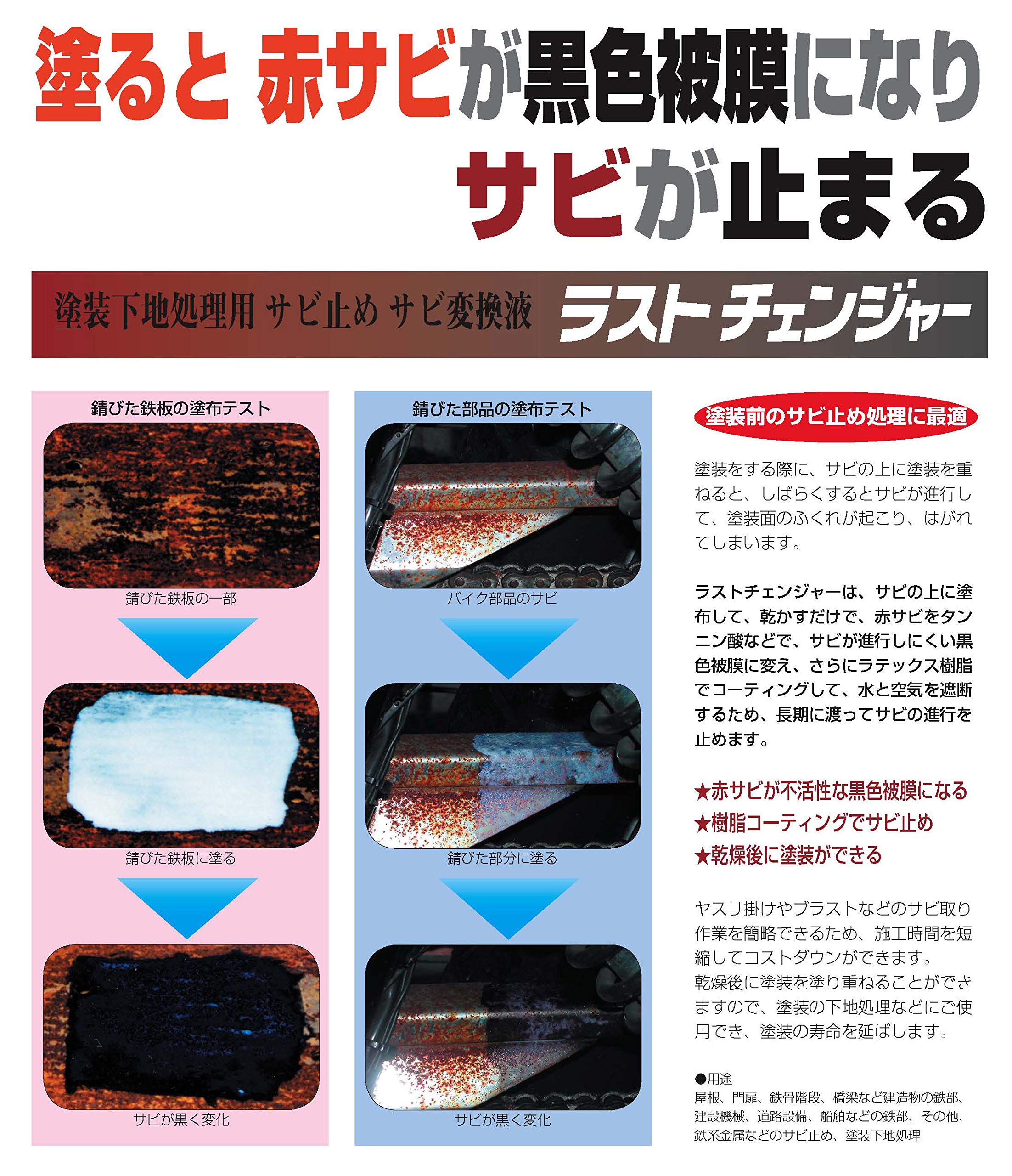 Amazon | ターゲット(Target) 塗ると赤サビが黒色被膜になりサビが