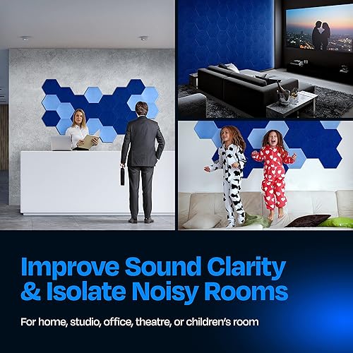 Miniatura 4 de Paneles insonorizantes de alta densidad para pared, forma hexagonal, paquete de 12 unidades de 12" x 10.4" x 0.4", color azul almirante