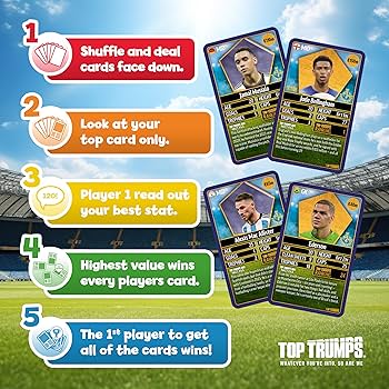 Amazon.com: Top Trumps World Football Stars Top 200 Card Game 1