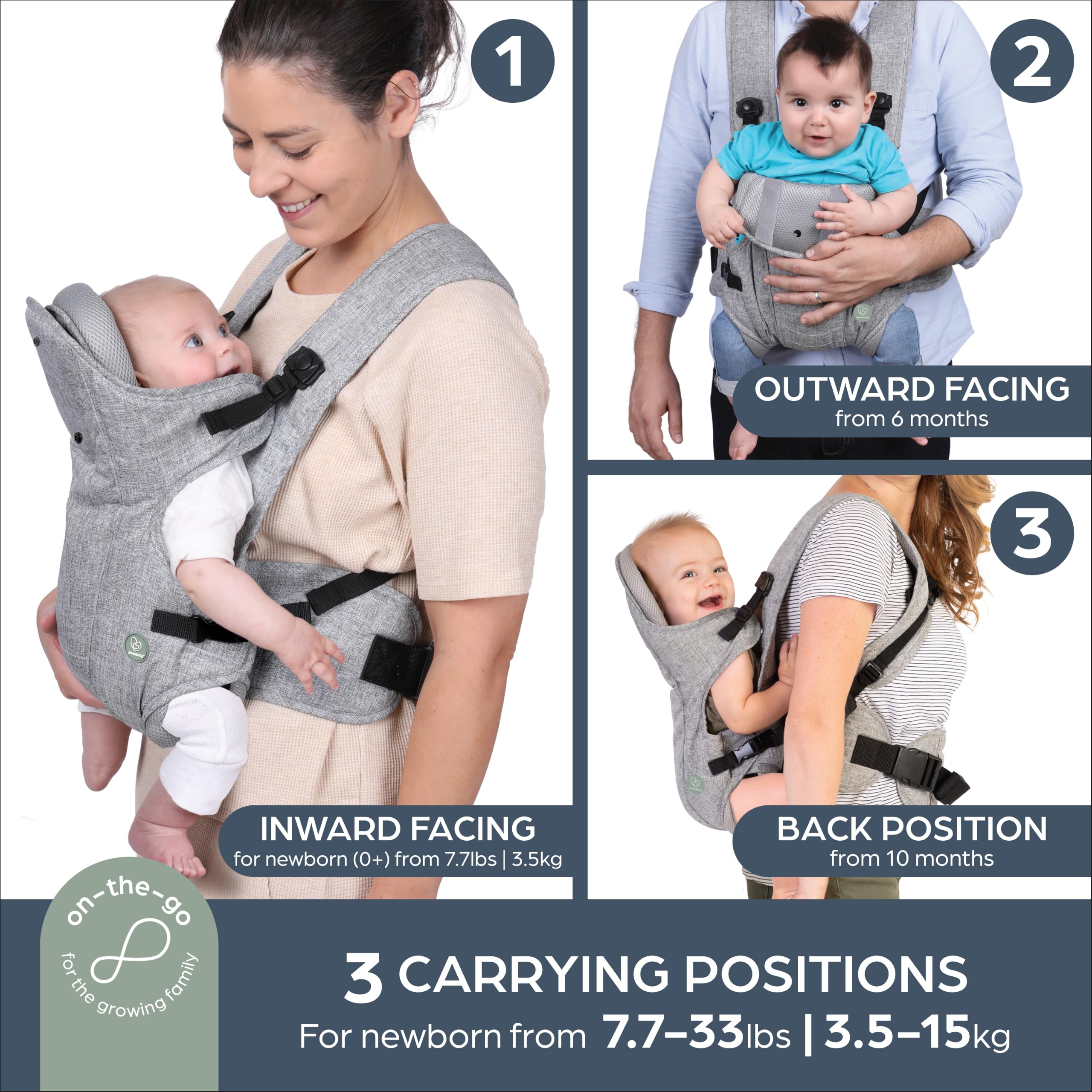 Dreambaby Oxford - Marsupio regolabile 3 in 1, comodo ed elegante, per neonati e bambini, adatto per bambini da 3,4 a 15 kg (circa 3-12 mesi di età)