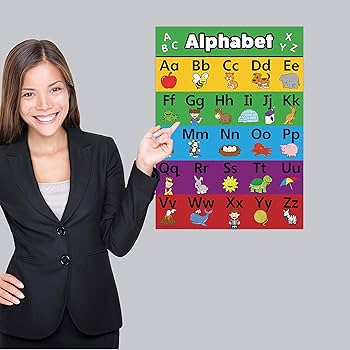 Amazon.com: Palace Learning 3 Pack - ABC Alphabet + Numbers 1-100