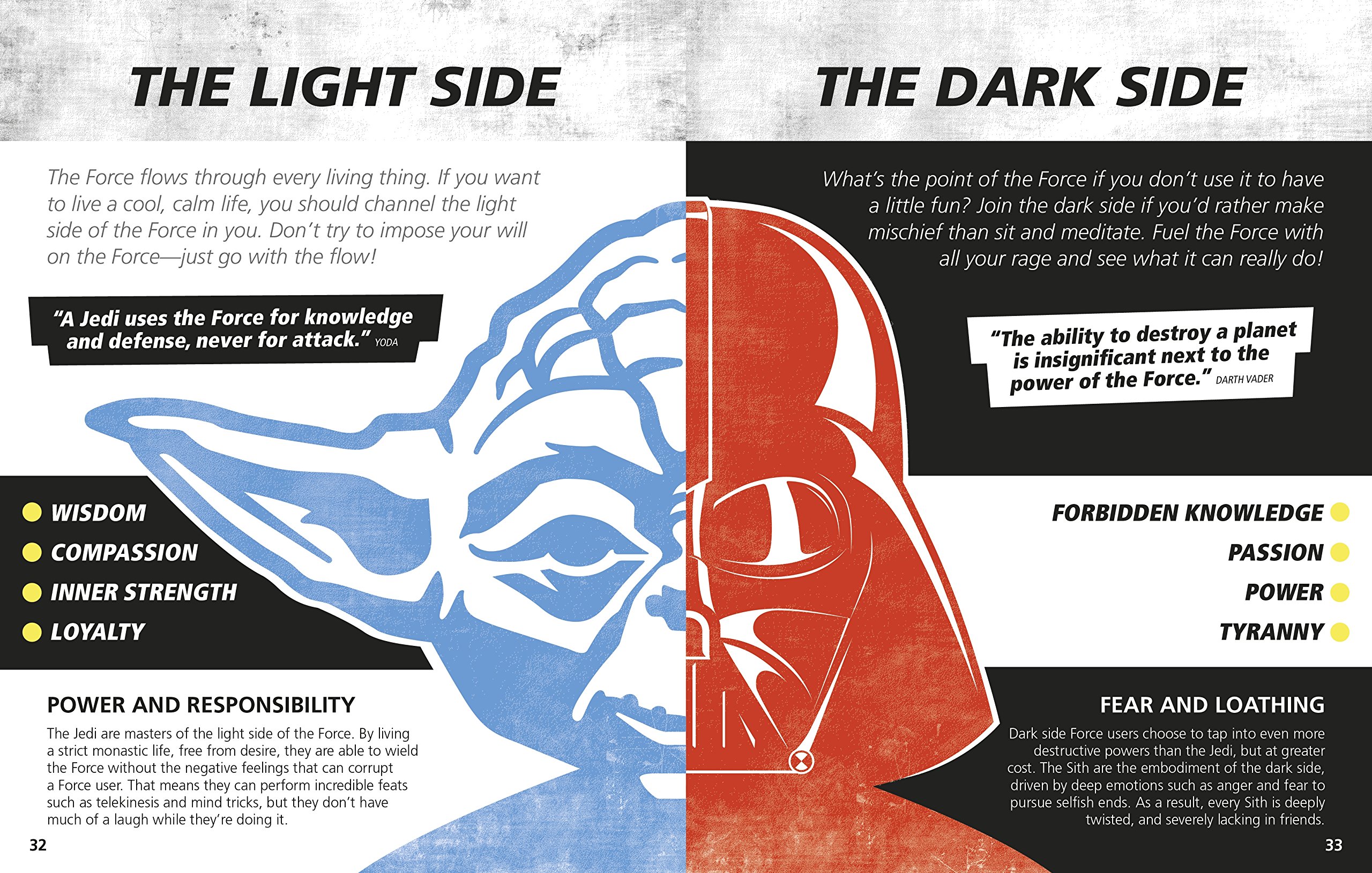 Star Wars Made Easy: A Beginner's Guide to a Galaxy Far, Far Away