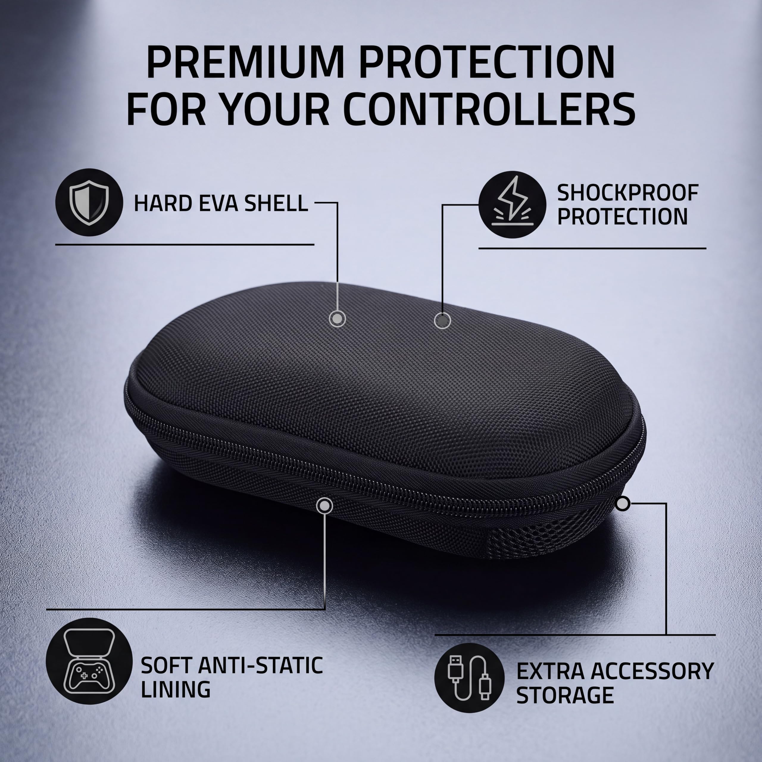 Custodia da Trasporto per Controller, Custodia da Viaggio per 8Bitdo NEOGEO 8Bitdo SN30 Pro Zero 2 M30 e NS19, Cover Rigida con Interno Morbido, Slip Robusto, Spazio Extra per