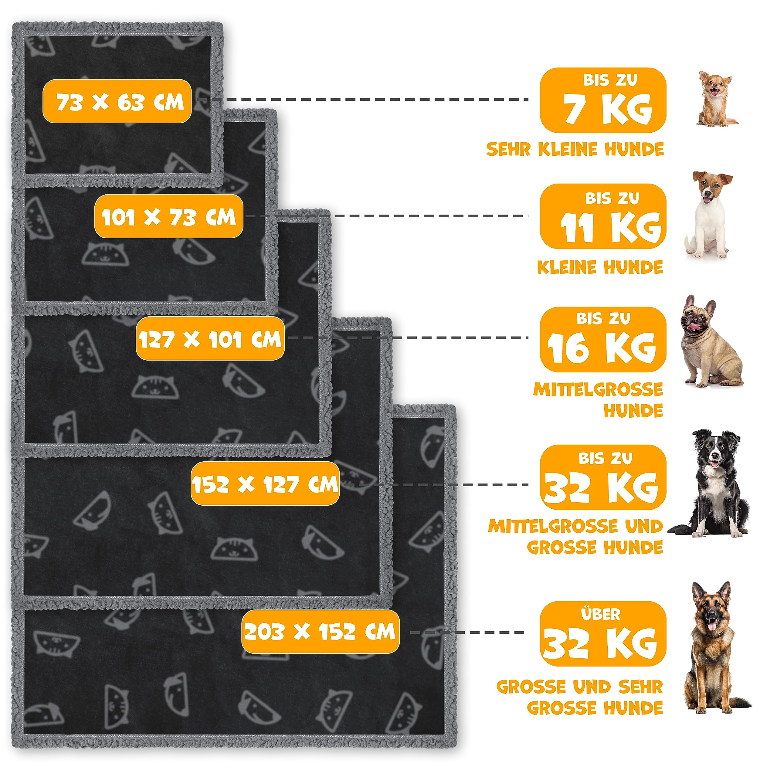 American Kennel Club Haustierdecke – Sherpa, 102x76 Cm, Marineblau, Maschinenwaschbar