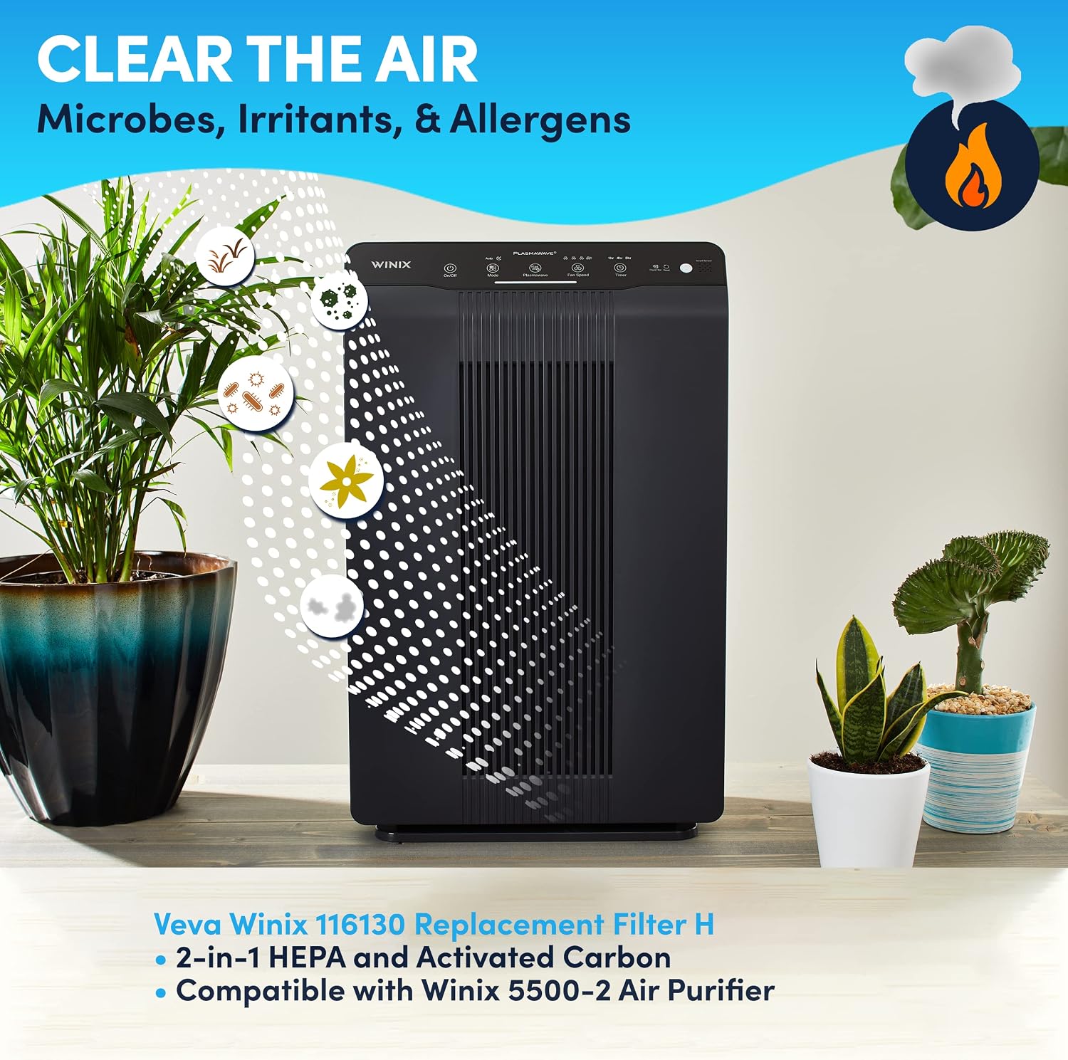Veva 1 Pack of replacement filter compatible with Winix Filter H 116130 for Model 5500-2 Air Purifier - 1 HEPA, 1 Honeycomb Carbon