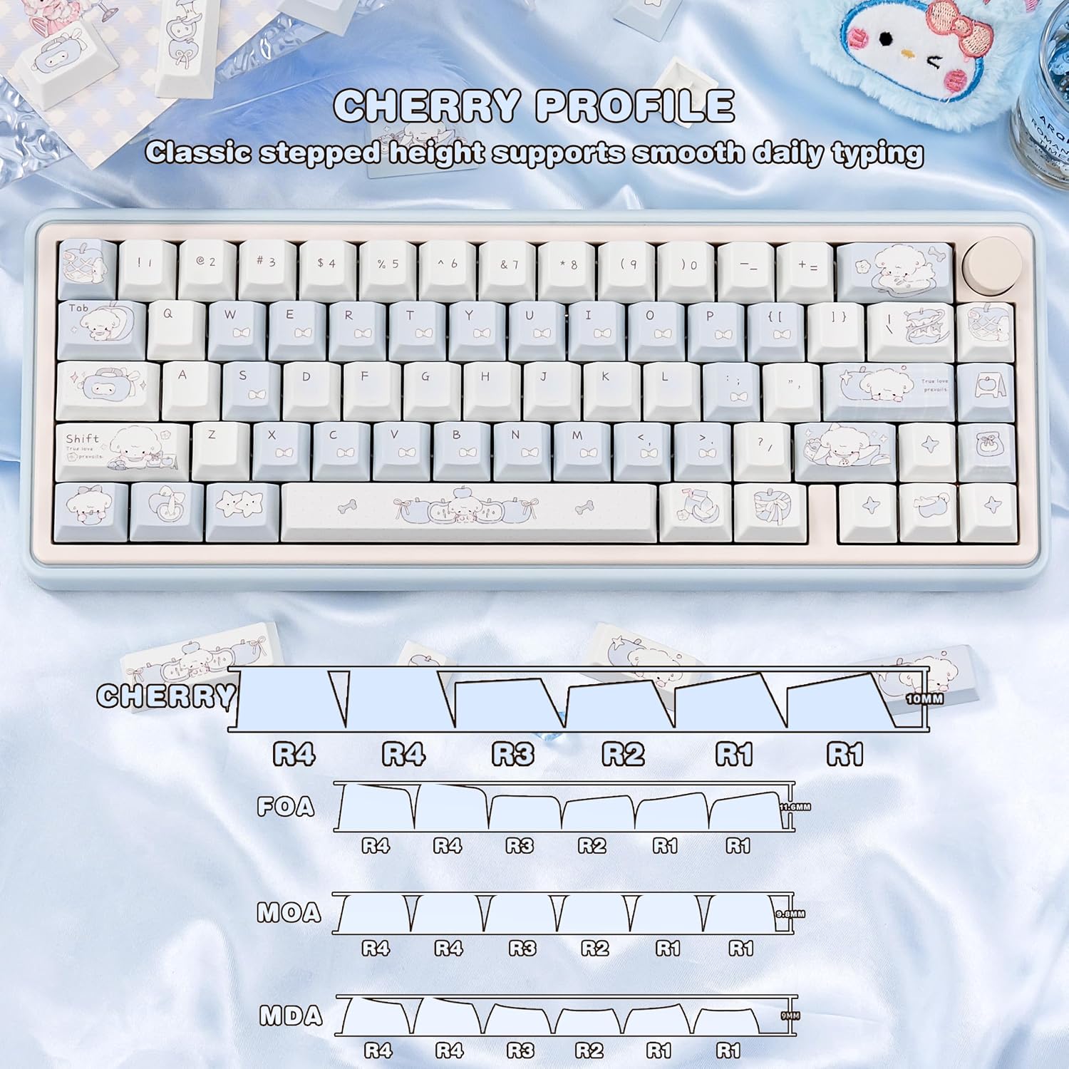 PBT Keycaps Blue Puppy Fruit Cute Cherry Key Cap MX Switch