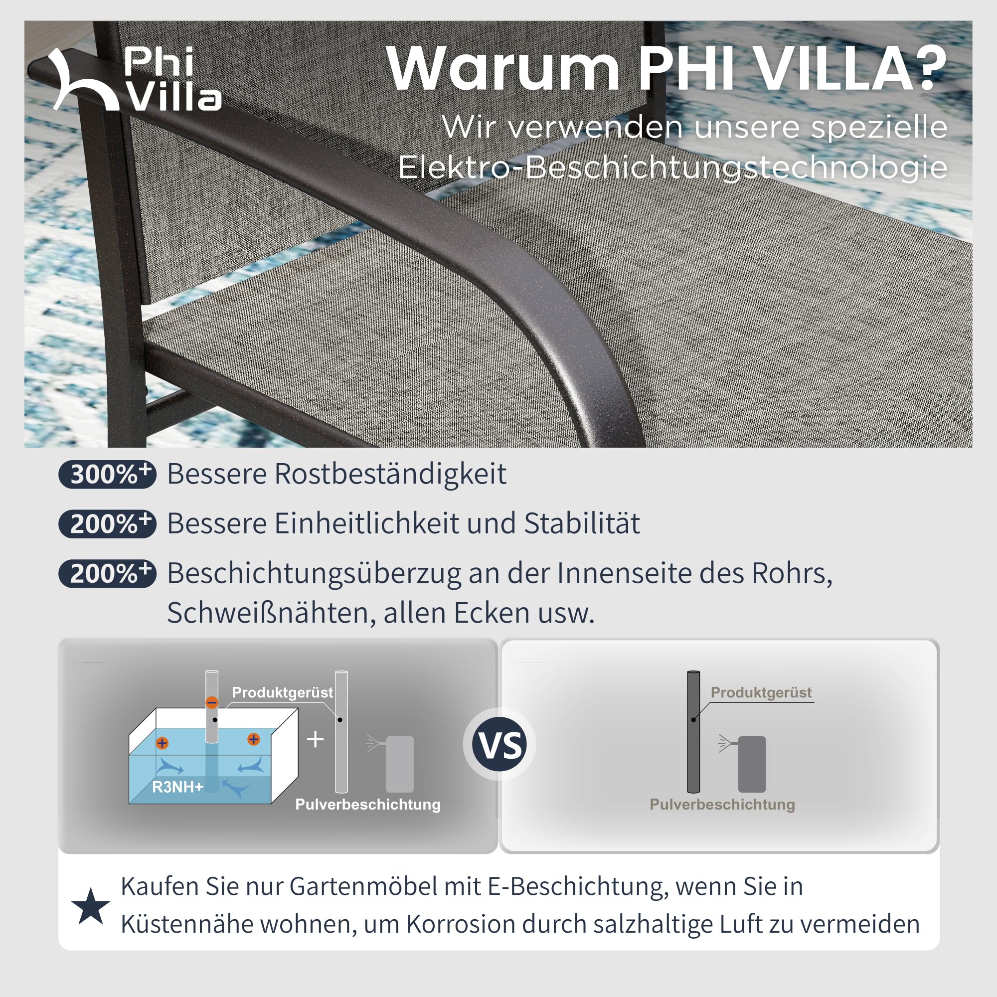 PHI VILLA 5-teiliges Gartenmöbel Set Wetterfest Runder Gartentisch und 4 Braune Textilene Stühle Terrassenmöbel Sitzgruppe Outdoor für Balkon,Deck,Hof