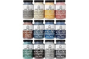 FolkArt Home Decor Ultra Matte Chalk Finish Acrylic Craft Paint Set Perfect for No-Prep Application
